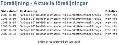 skÃ¤rmdump - fÃ¶rsvarets utfÃ¶rsÃ¤ljning - sidan Ã¤r uppdaterad 10 juni 2005